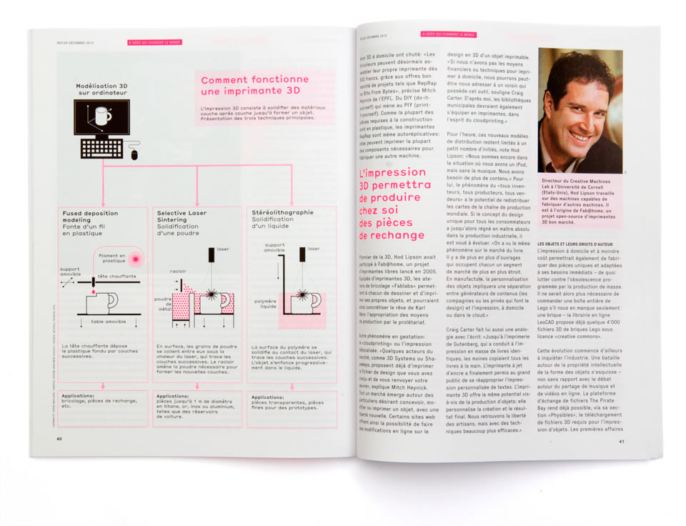 Benjamin Schulte - 3D-Printing Reflex Magazin