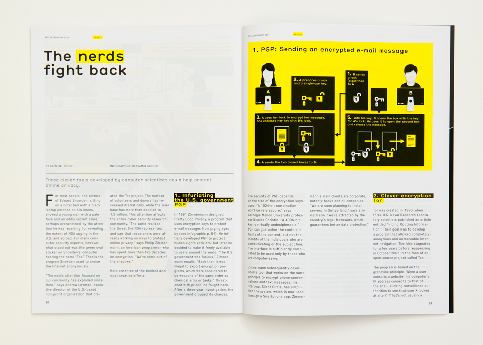 Benjamin Schulte - Encryption Spread 1