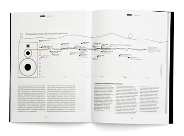 Benjamin Schulte - Hemispheres Magazin