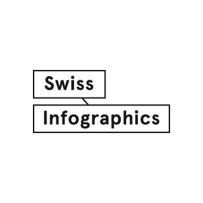 Benjamin Schulte - Diverse Logos