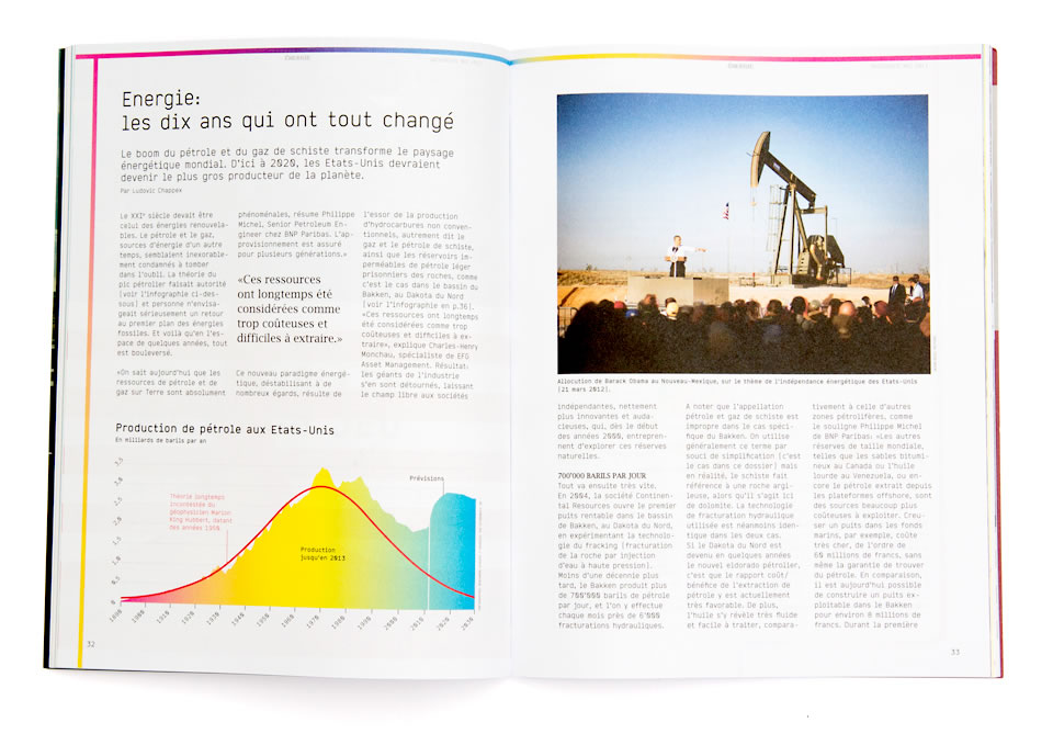 Swissquote Magazin